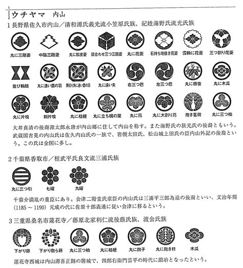 龍 名字|龍さんの名字の由来や読み方、全国人数・順位｜名字 